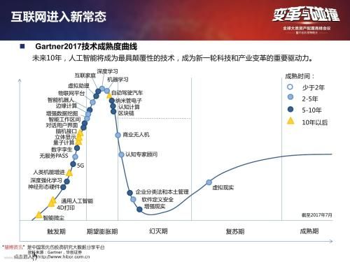 2010年“门”事件频发 网络时代“性”只是记录