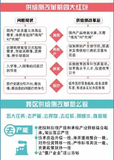 需求侧、供给侧 龙口“菜单式”操作让招才引智实打实