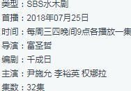 致亲爱的法官大人尹施允播出时间几号-每周几更新几集-剧情介绍